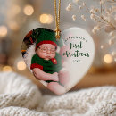 Recherche de bebe Premier noel bebe
