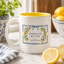 Recherche de perso tasses Moderne