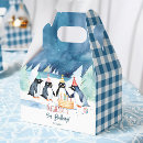Recherche de pingouin ballotins Arctique