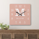Recherche de poudre horloges Pour tous