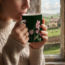 Recherche de domaine tasses Collègue