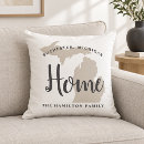 Recherche de décor à la maison coussins Famille