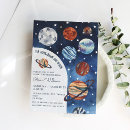 Recherche de planète bleue invitations Espace extra atmosphérique
