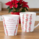 Recherche de joyeux noel tasses Pour elle