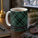 Recherche de motif traditionnel tasses Famille