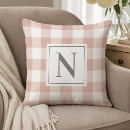 Recherche de monogramme rose coussins Pour eux