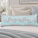 Recherche de campagne anglaise coussins Pour elle