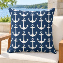 Recherche de motif répétitif coussins Pour enfants