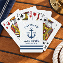 Recherche de lac jeux de cartes Famille