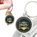 Recherche de phd porteclés Doctorat