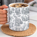 Recherche de coutures tasses Rétro