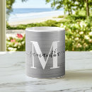 Recherche de signature tasses Anniversaire
