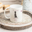 Recherche de chien de labrador retriever tasses Dogs