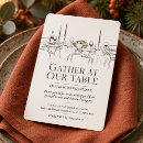 Recherche de rassemblement invitations Rassembler