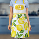Recherche de cadre cuisine dîner Nom