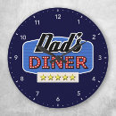 Recherche de kitchen horloges Baking