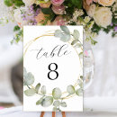 Recherche de watercolor cartes table Botanique
