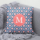 Recherche de vos mots coussins Monogramme