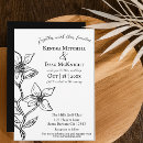Recherche de lièvre invitations Beau