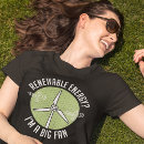 Recherche de énergie renouvelable tshirts Drôle