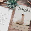 Recherche de blush bridal shower invitations Simple