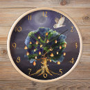 Recherche de irish horloges Pour elle