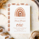 Recherche de earth invitations Terre