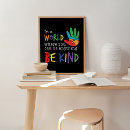 Recherche de quoi que posters Typographie