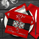 Recherche de rubis quarantième invitations 40e