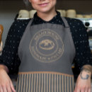 Recherche de boulangerie tabliers Employee