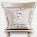 Recherche de flou coussins Aquarelle