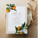 Recherche de fruit baby shower invitations Bientôt maman