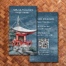 Recherche de temple cartes visite Oriental