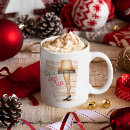 Recherche de lampe tasses Vacances