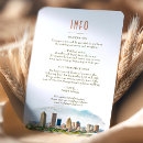 Recherche de la nouvelle orléans invitations Invités