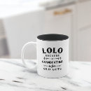 Recherche de lolo tasses Grand-père
