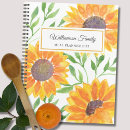 Recherche de pattern bureau fournitures Floral