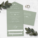 Recherche de écologie invitations Invités