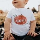 Recherche de ferme bébé vêtements Bébé fille
