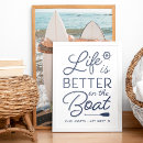 Recherche de roue de la vie posters Bateau