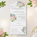 Recherche de dusty blue mariage invitations Aquarelle florale