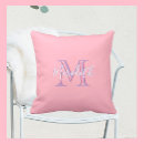 Recherche de monogramme coussins Girly
