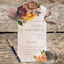 Recherche de bronx invitations Moderne