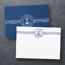 Recherche de lac correspondances cartes Nautique