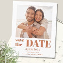 Recherche de abordable photographie Pour tous