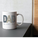 Recherche de repaire tasses Pour lui