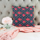 Recherche de scintillement coussins Moderne