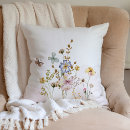 Recherche de fleurs roses coussins Printemps