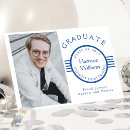 Recherche de faire griller Tendance