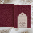 Recherche de pointu invitations Couple